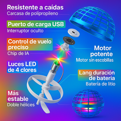 MagicOrb Infinity - Esfera Dinámica que Desafía la Gravedad